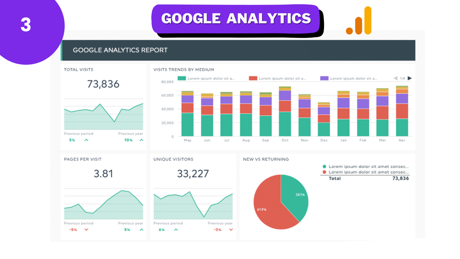 google-analytics