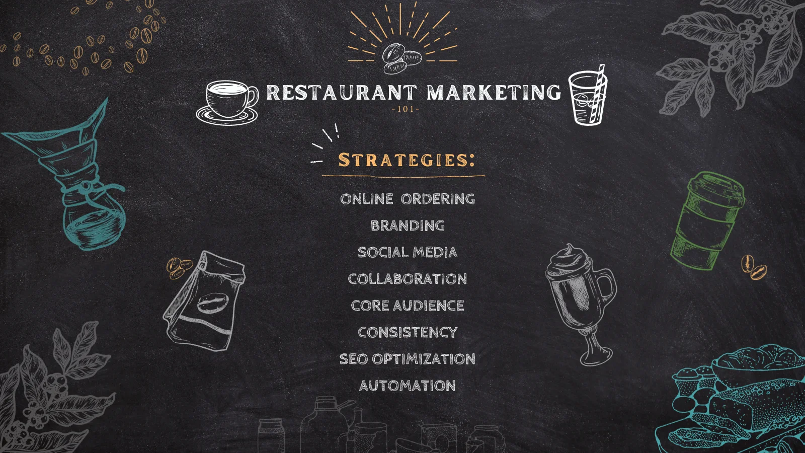 restaurant-marketing-strategies