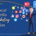 How To Build Successful Social Media Marketing Plan For 2024