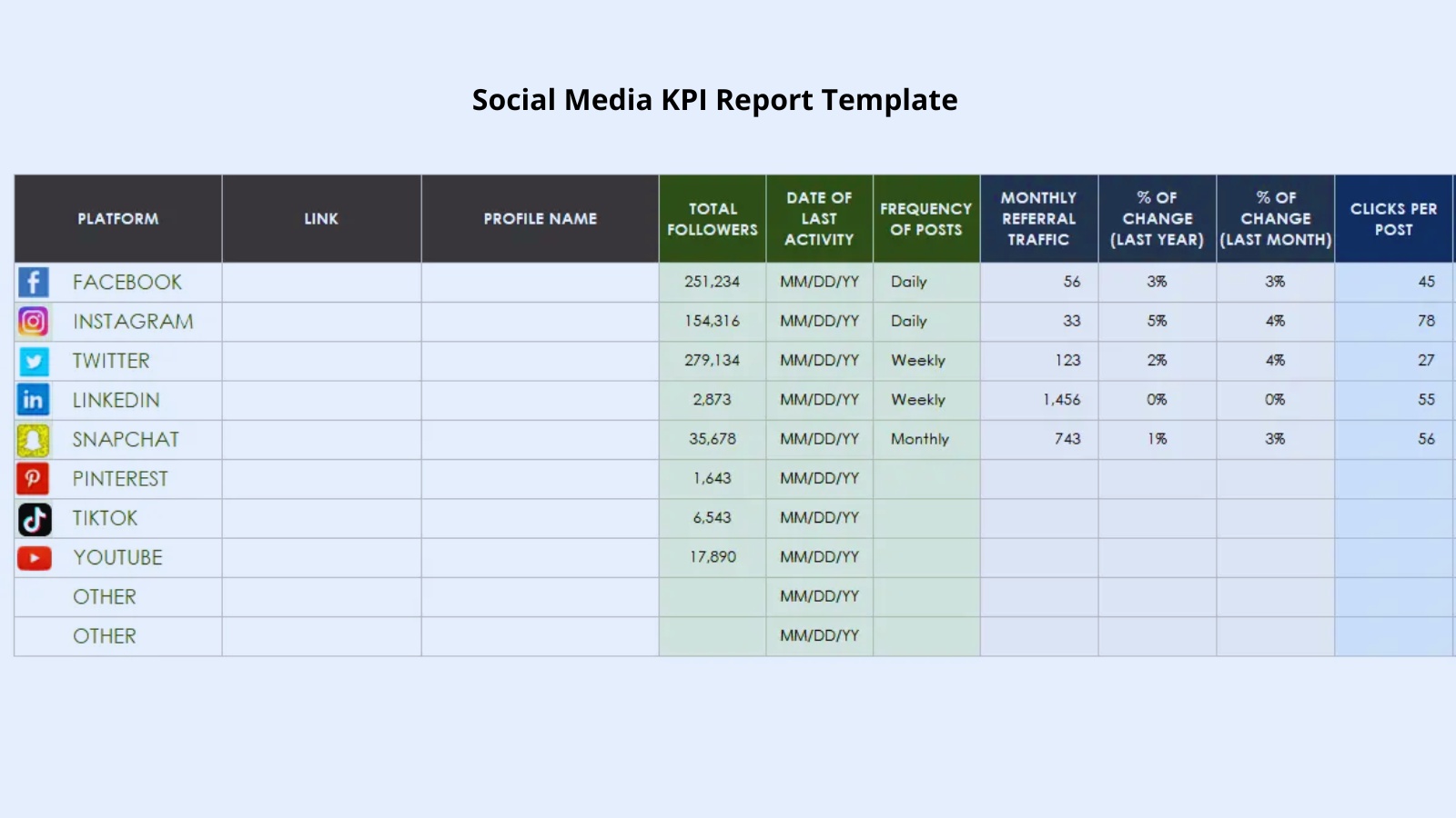 social-media-kpi-template-social-media-tracker