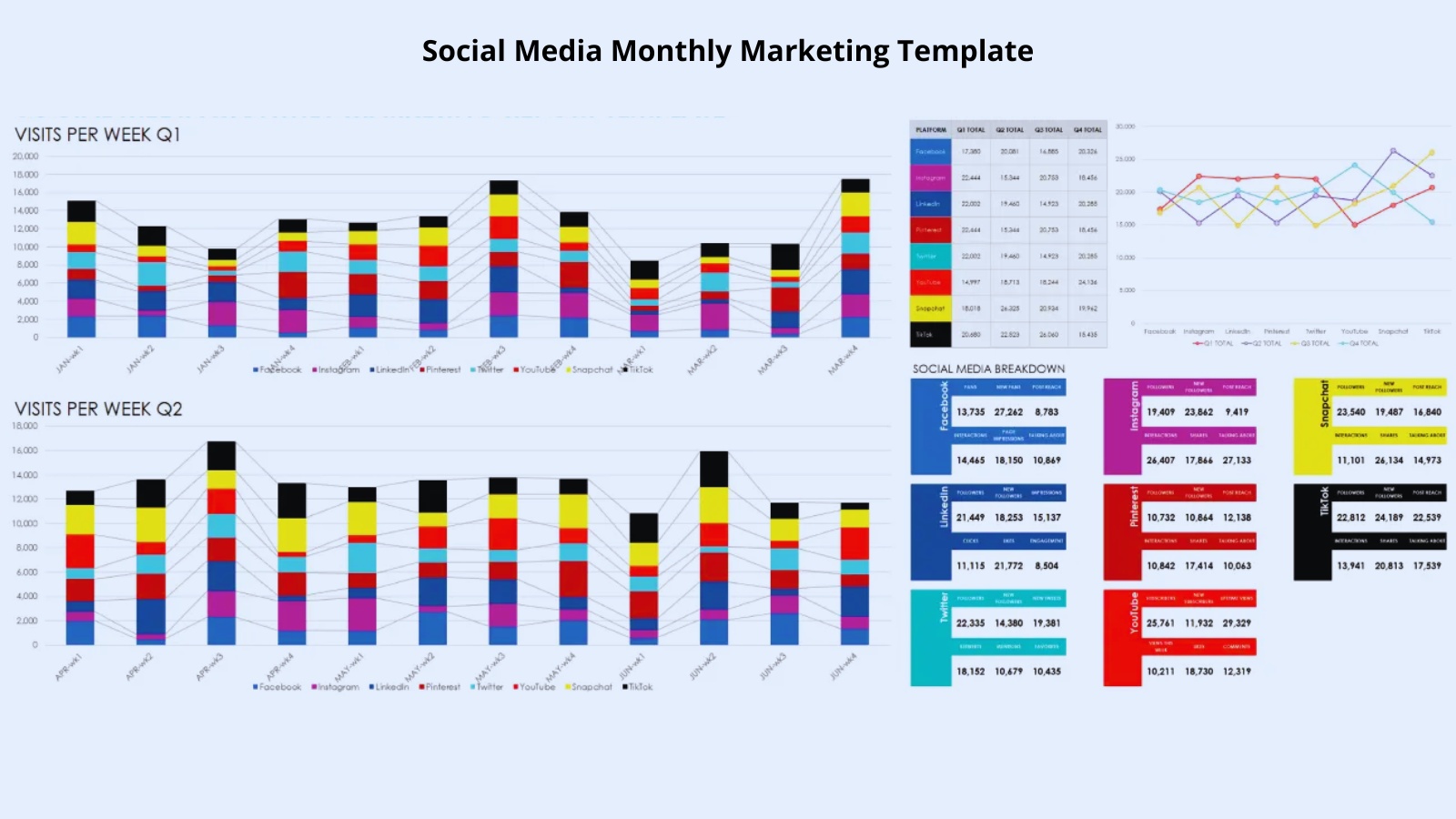 social-media-monthly-marketing-template-social-media-tracker