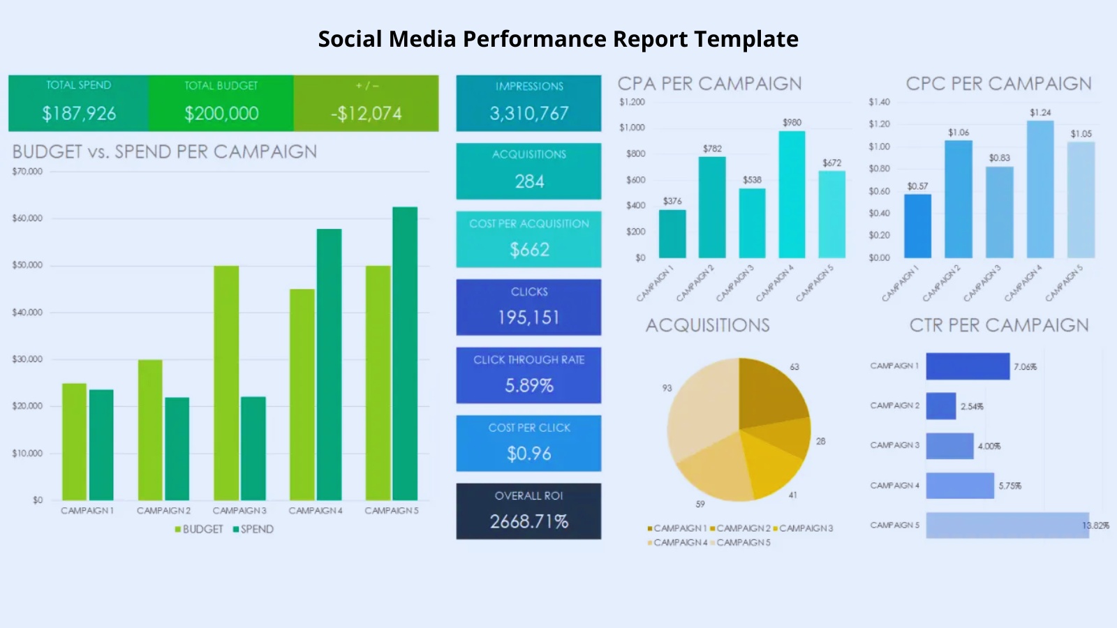 social-media--performance-report-template-social-media-tracker