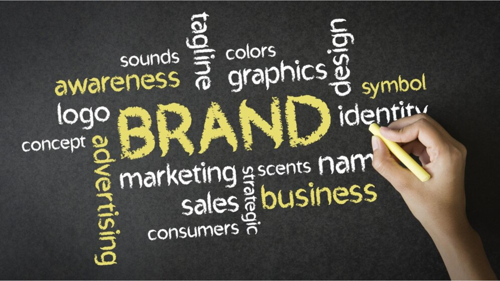 brand-recognition-awareness-perception