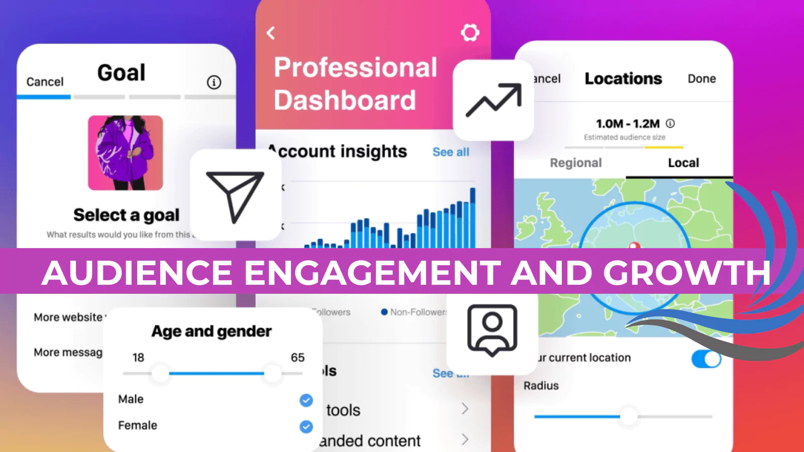 Types-Of-Instagram=Accounts-Audience-Engagement-And-Growth
