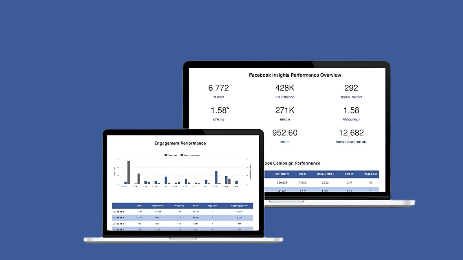 what-is-social-media-report-template