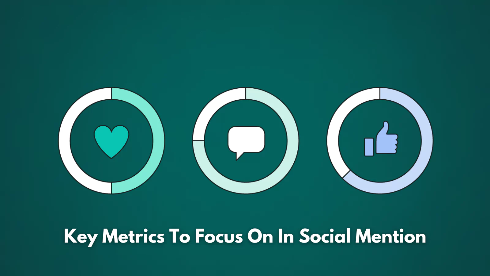 Key-Metrics-To-Focus-On-In-Social-Mention