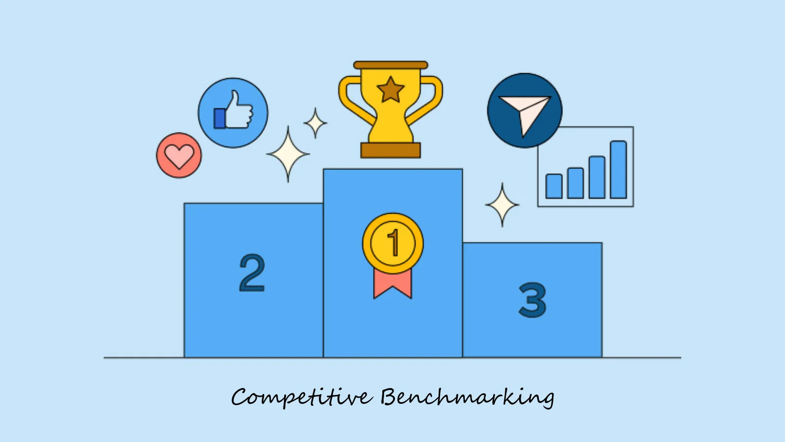 social-media-audit-template-competitive-benchmarking