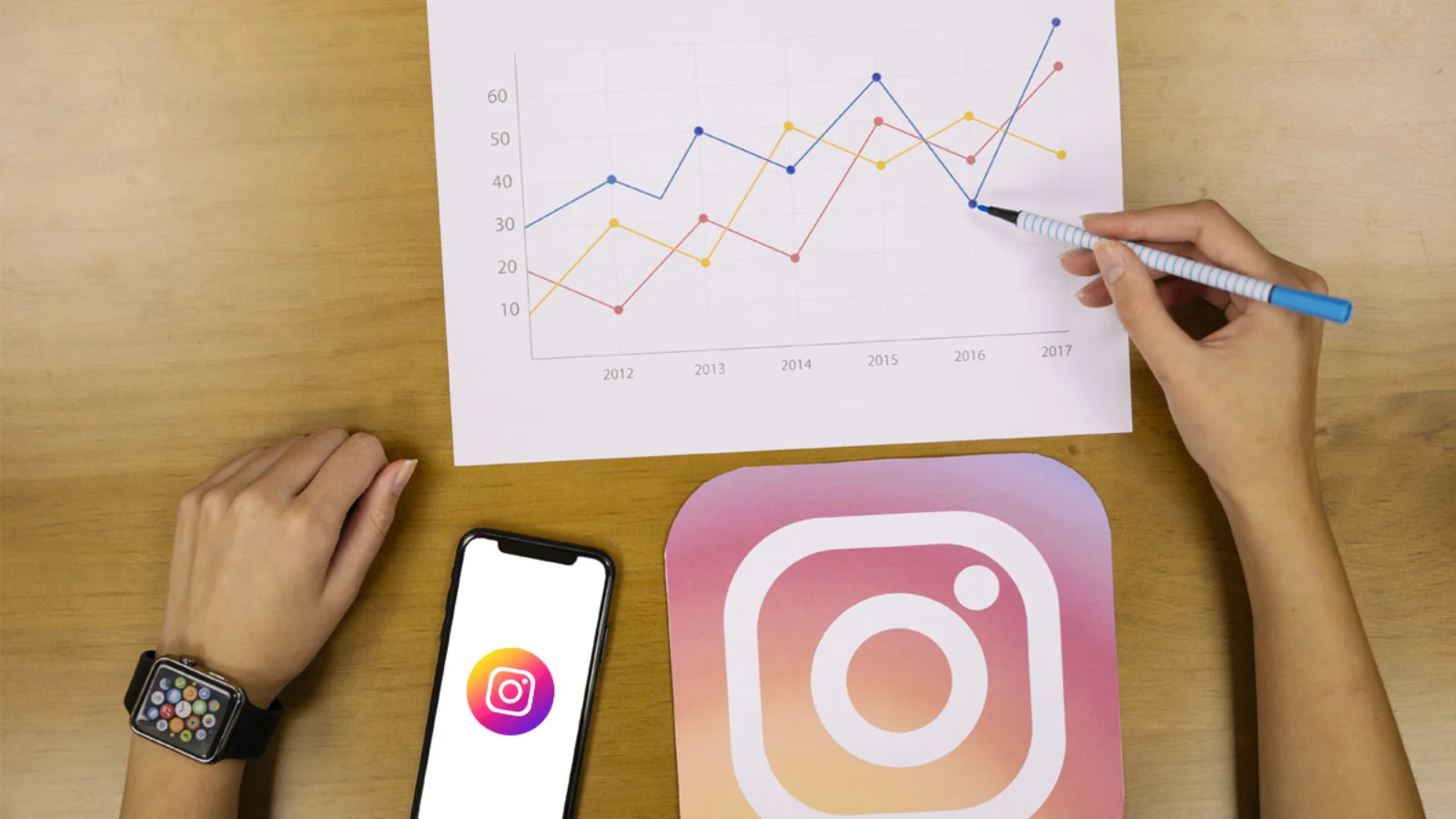 understanding-instagram-organic-growth