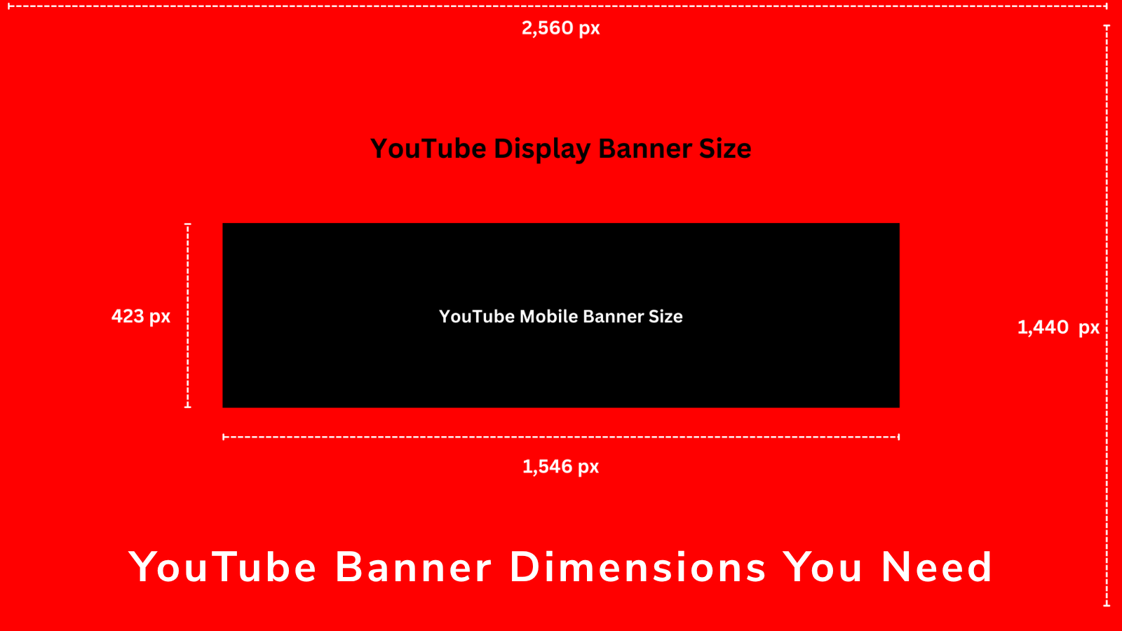 youtube-banner-dimensions-you-need