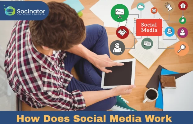 How Do Social Media Work As Per New Algorithm In 2025?