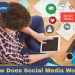 how-does-social-media-work