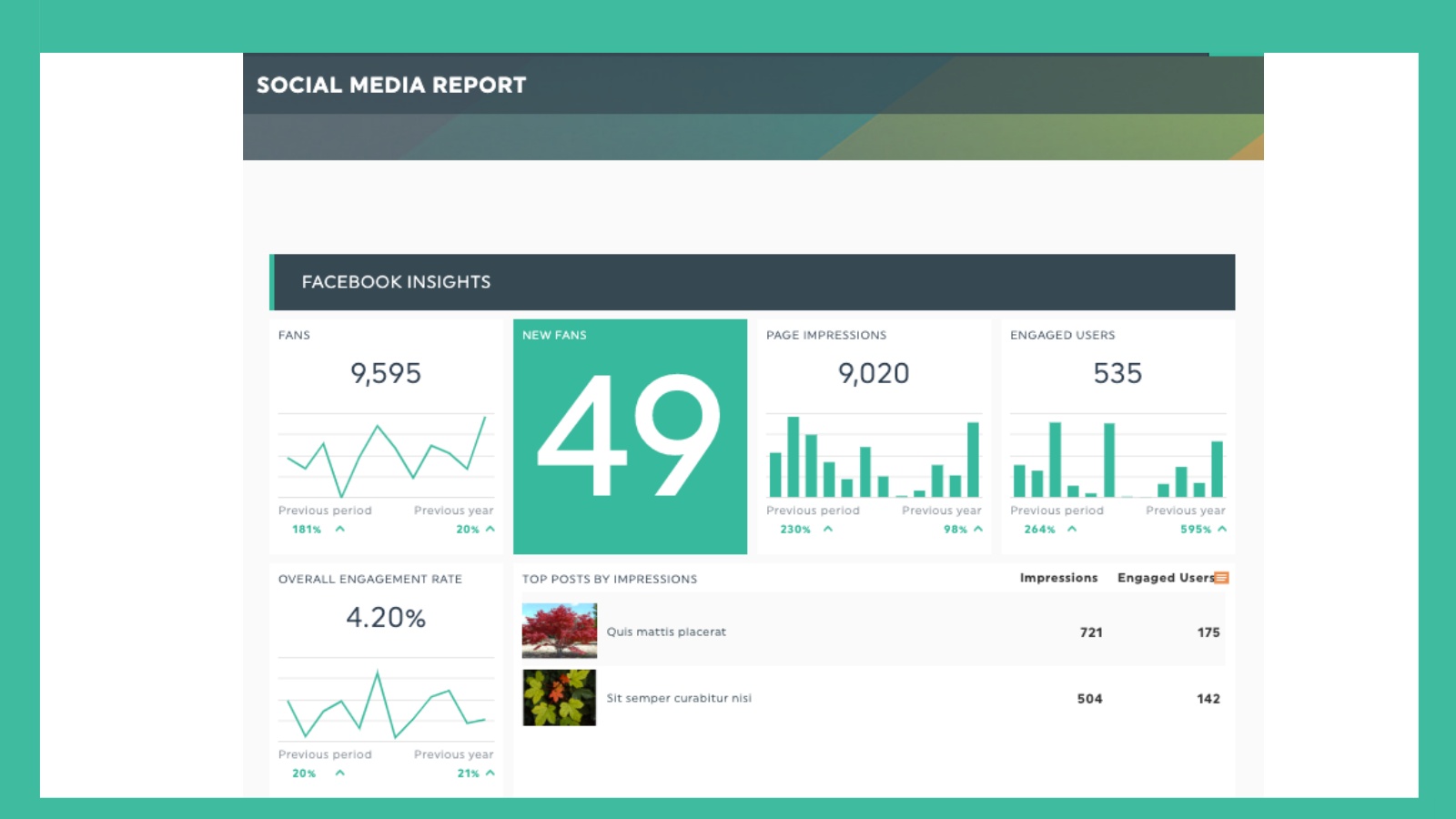 Social Media Dashboard Social-Media-Dashboard