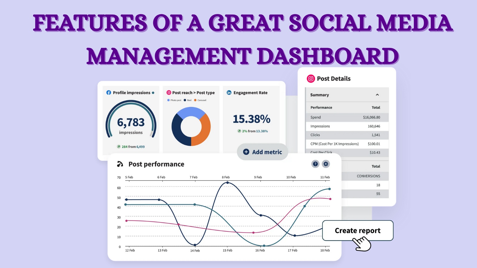 Social Media Dashboard Social-Media-Management