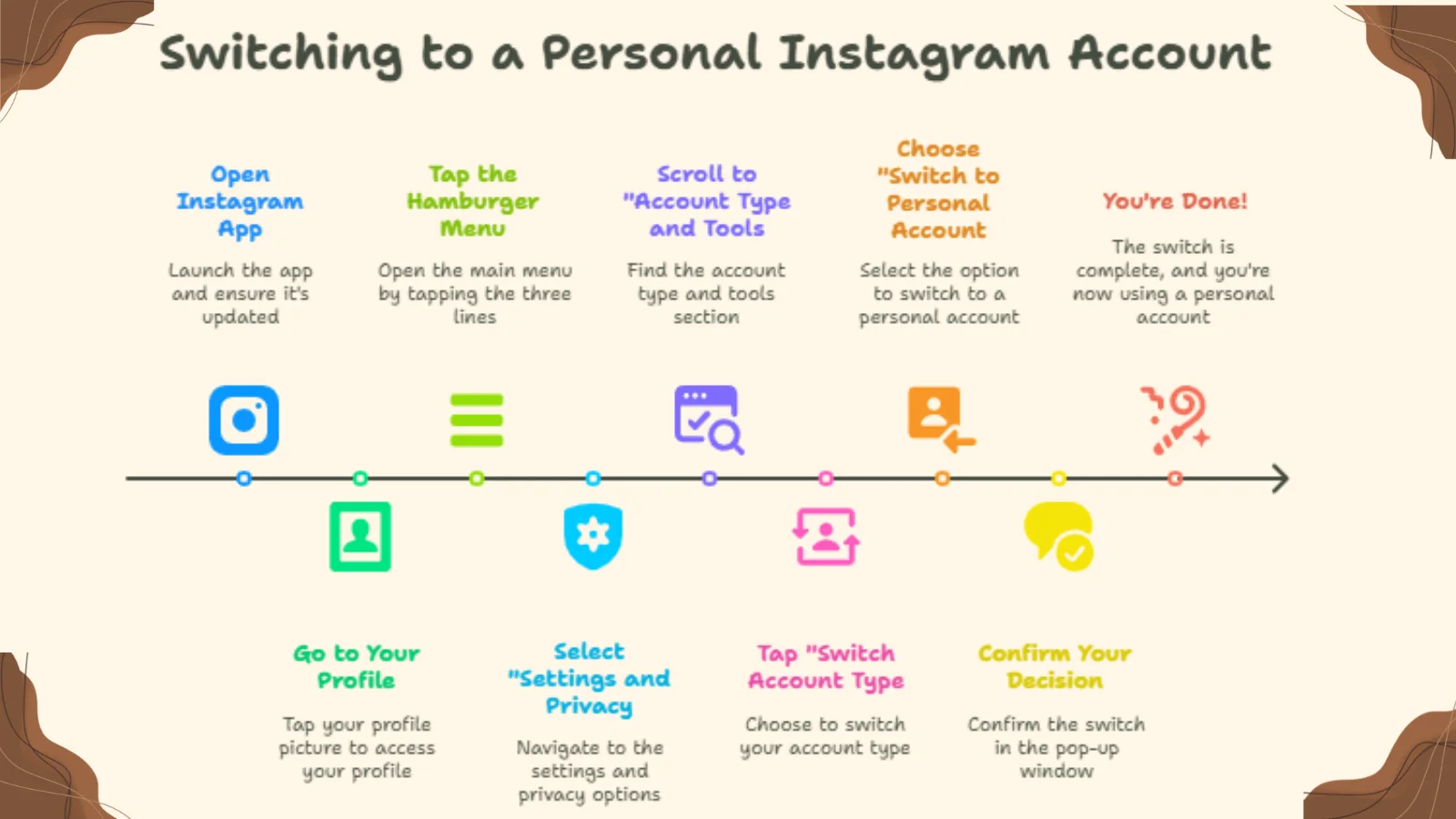 Step-by-Step-How-to-Switch-to-a-Personal-Account-on-Instagram