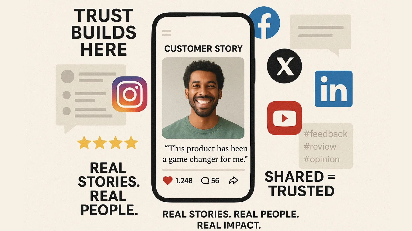 why-social-media-is-the-best-place-to-share-them