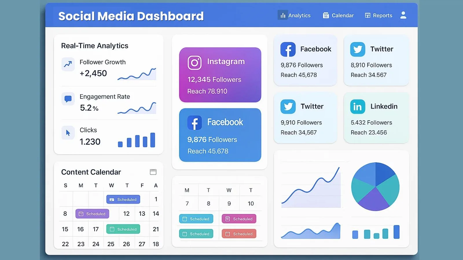 key-elements-every-social-media-dashboard-should-have