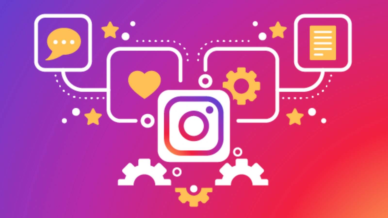 instagram-algorithm