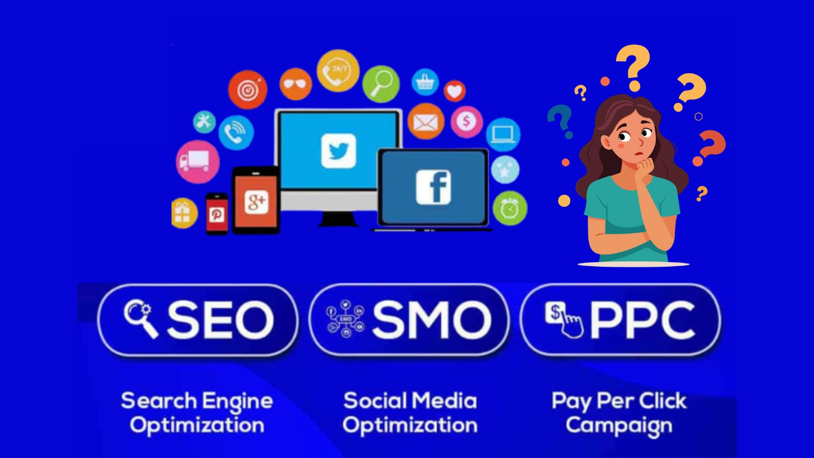 marketing-channels