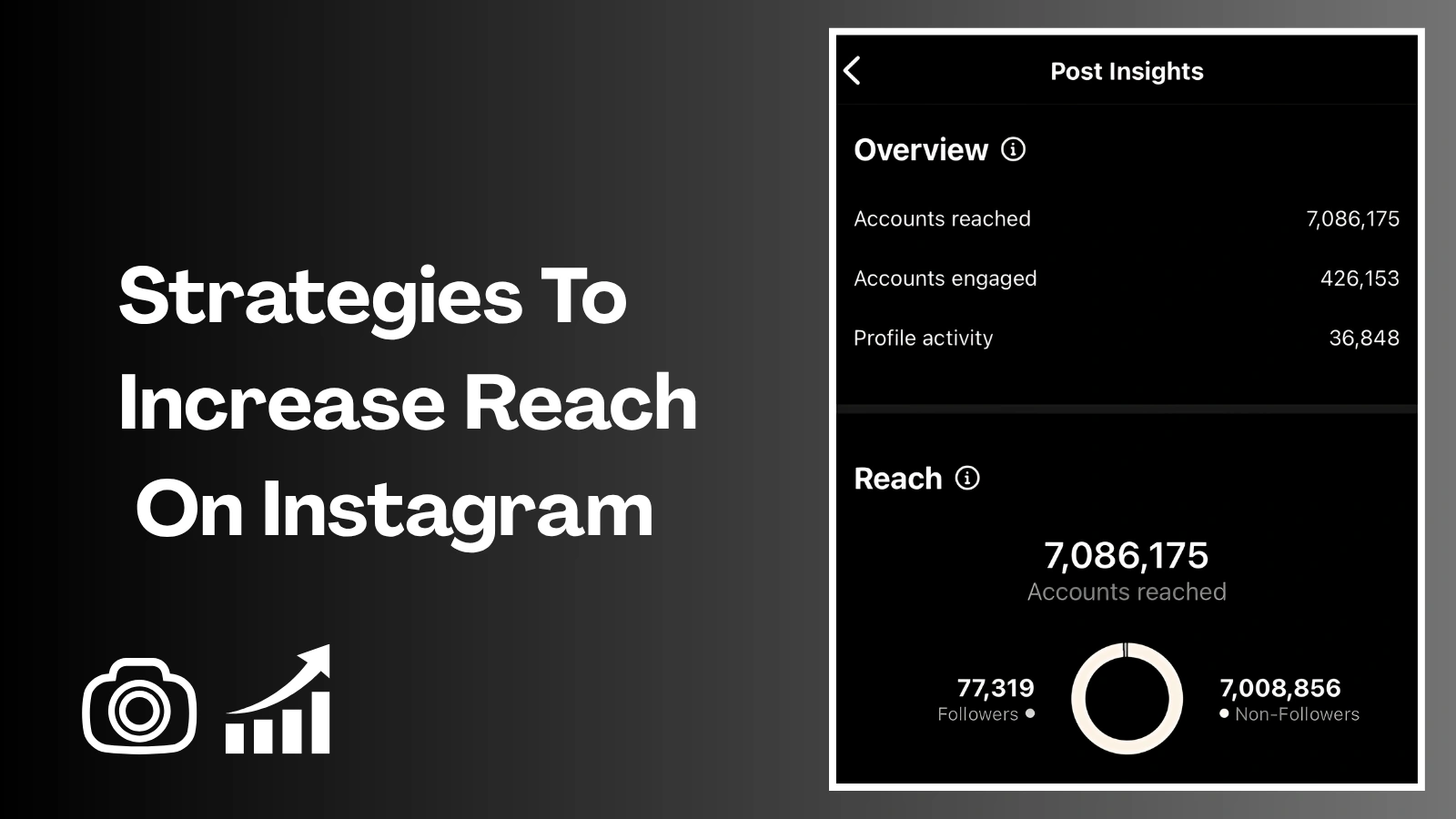 reach-on-instagram 