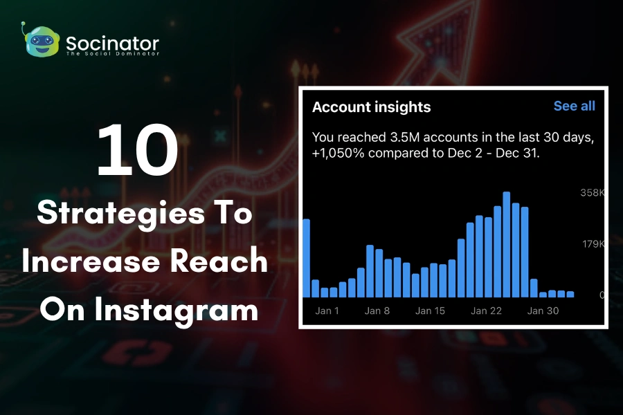Top 10 Strategies On How To Increase Reach On Instagram