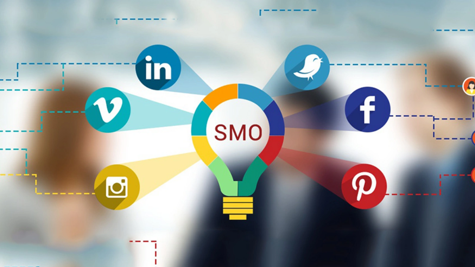 smo-for-brand