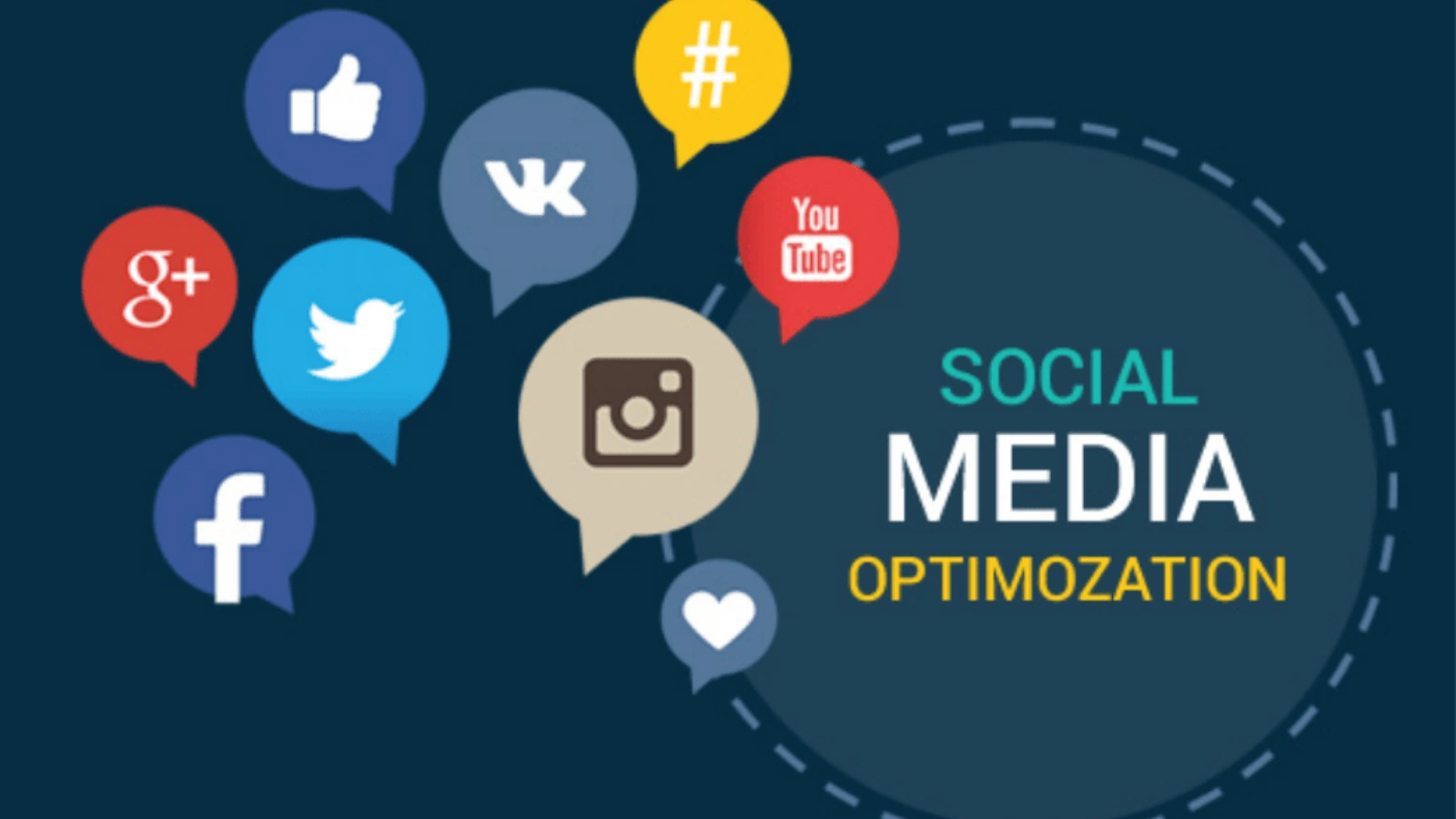 social-media-optimization