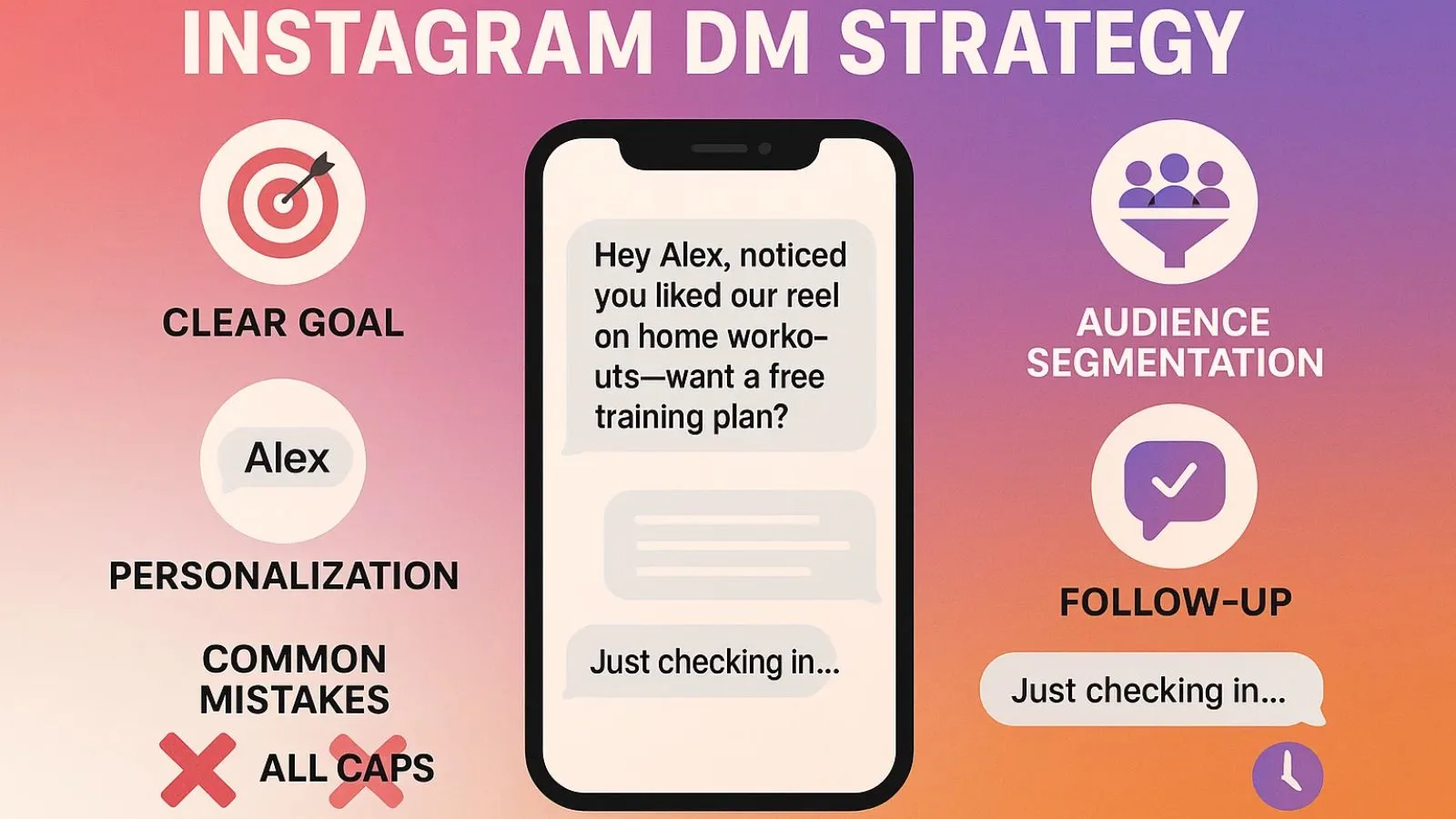 instagram-dm-strategy