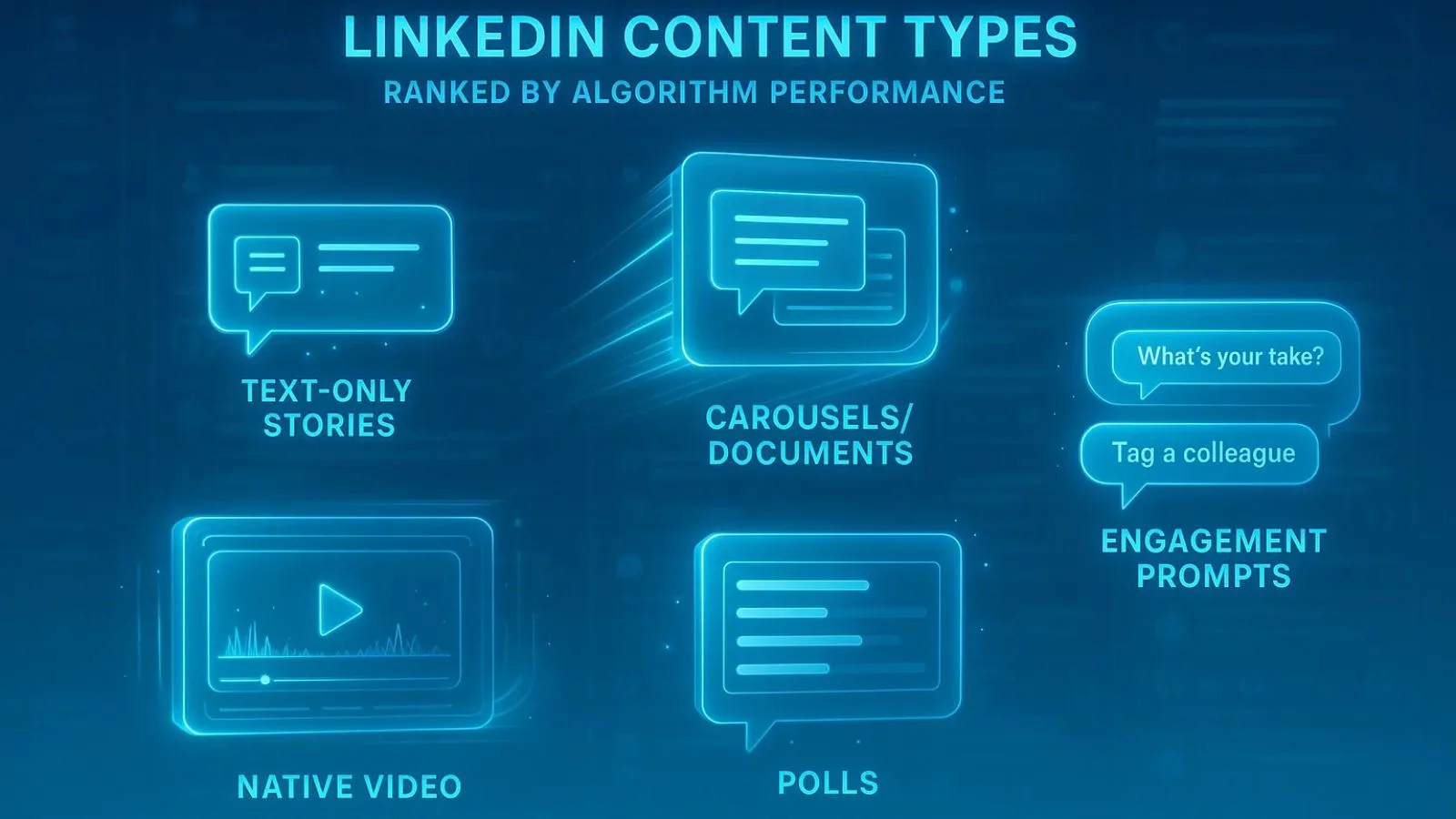 linkedin content types linkedin-content-types