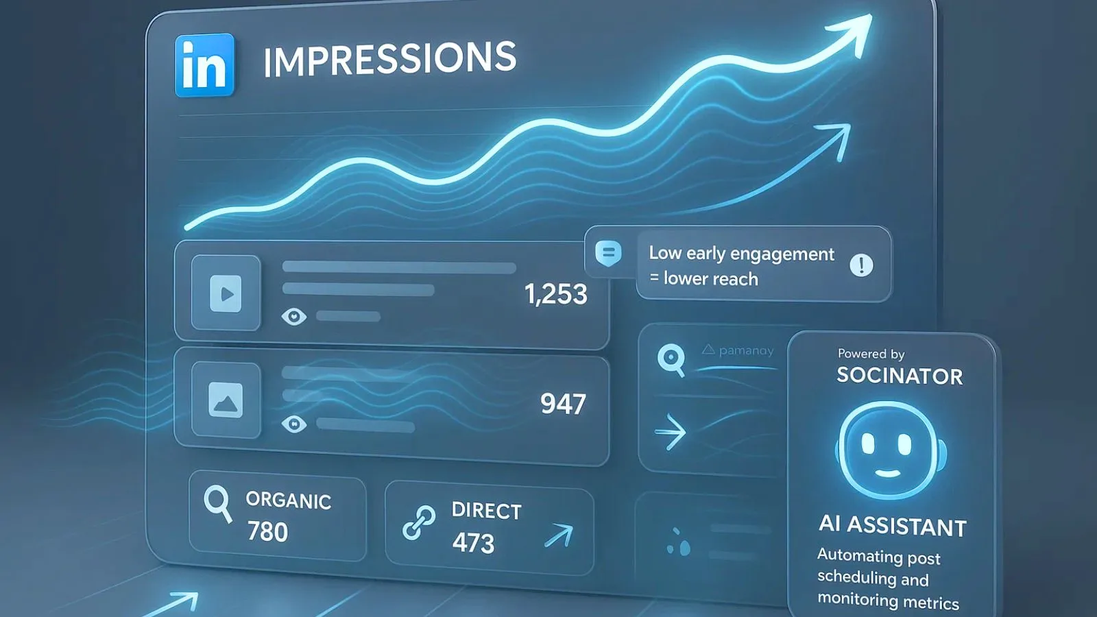linkedin impressions linkedin-impressions