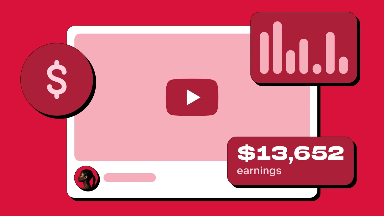 YouTube-Pay-Per-View