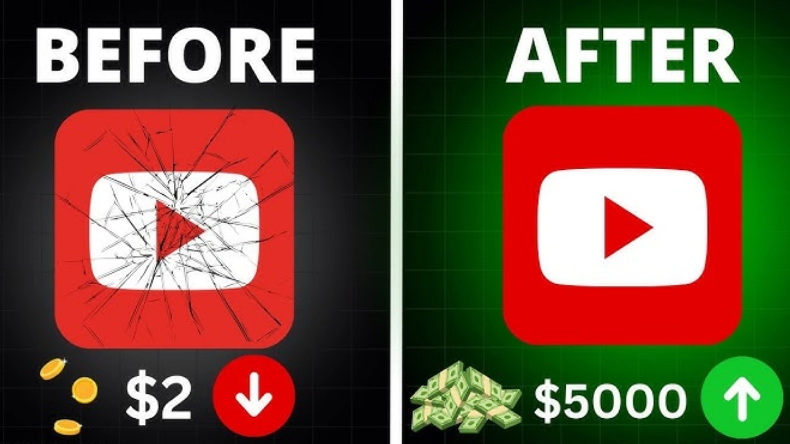 YouTube-Revenue