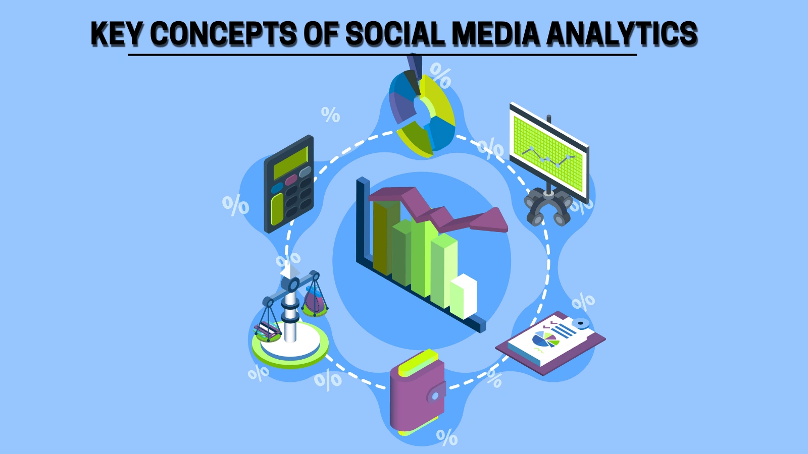 Key-Concepts-Of-Social-Media-Analytics