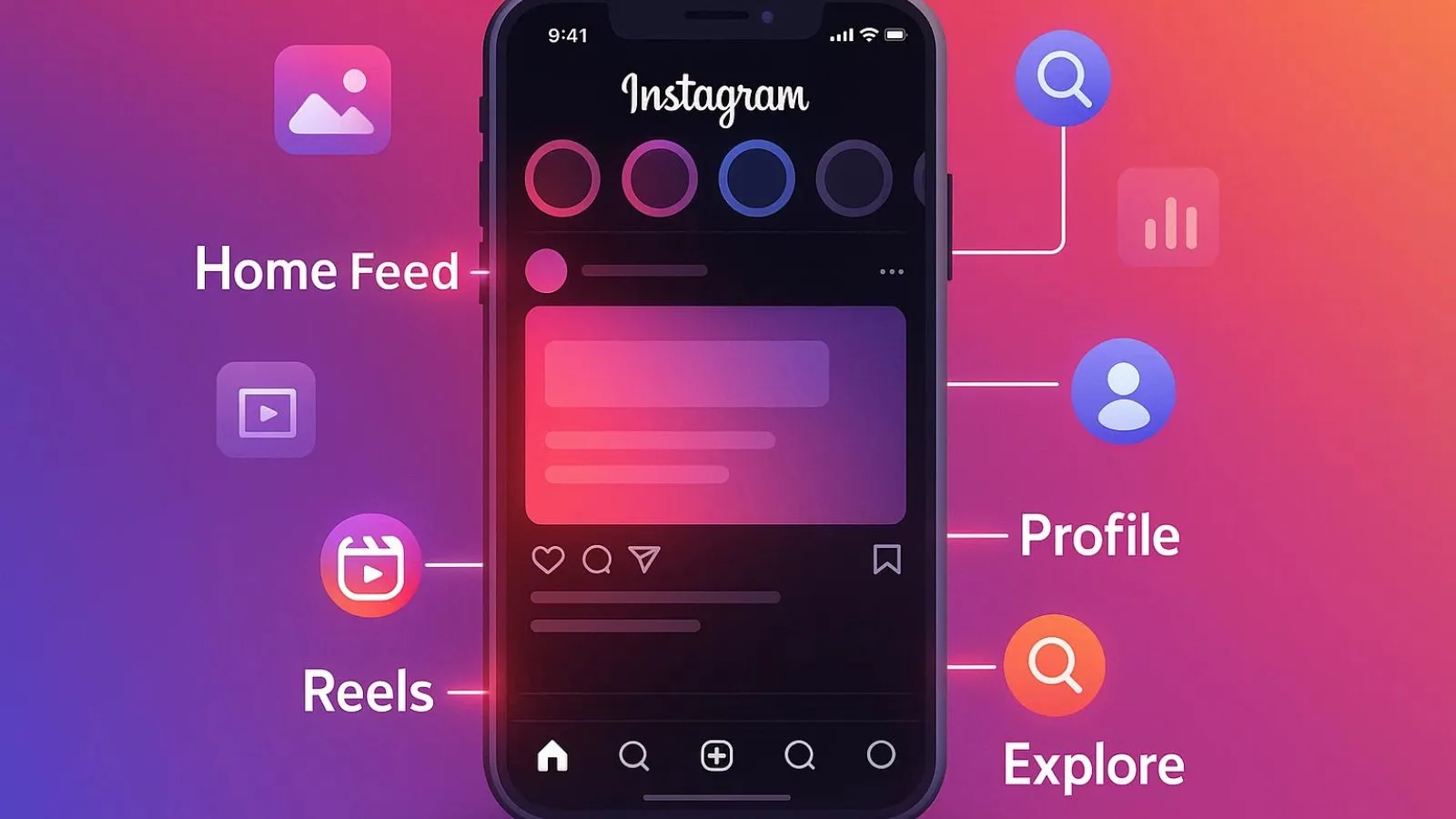 key-elements-of-instagram-navigation
