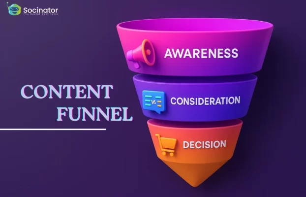 How To Use A Content Funnel To Drive Business Success?