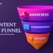 content-funnel