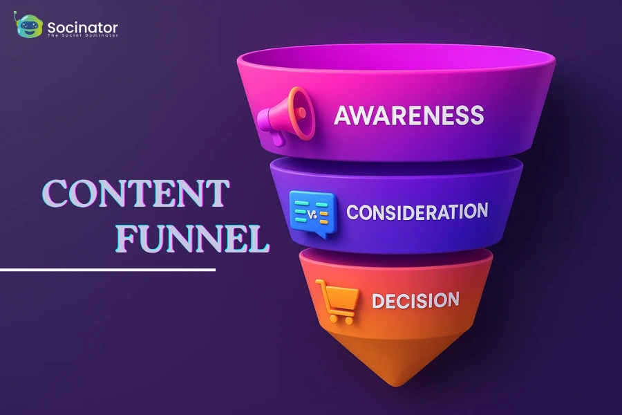 How To Use A Content Funnel To Drive Business Success?