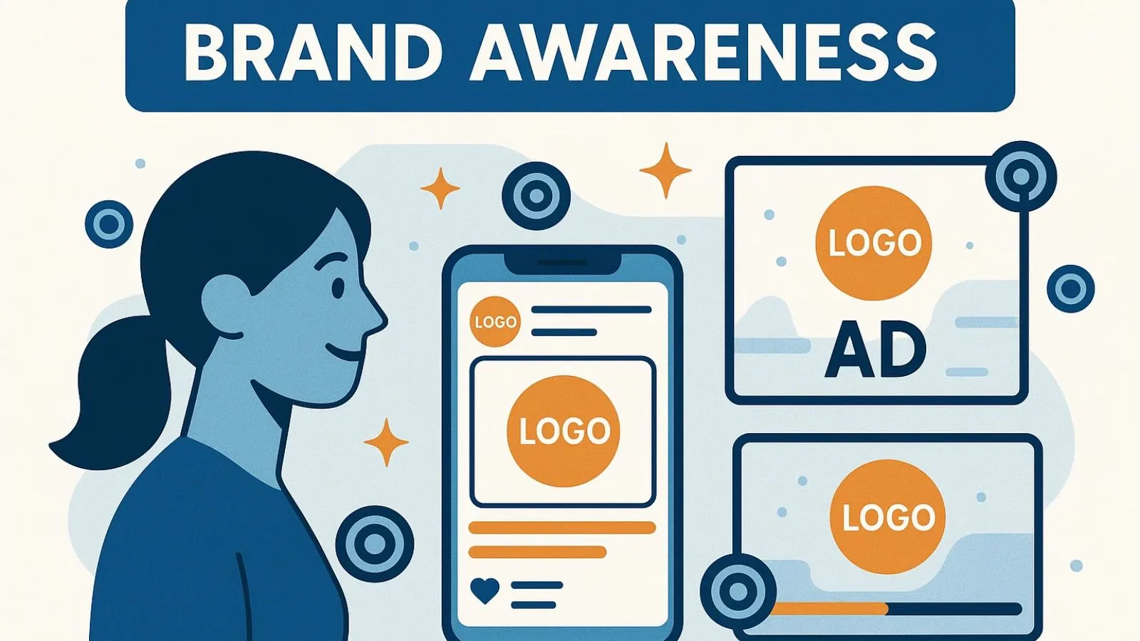 Brand Awareness Advertising How It Works Brand-Awareness-Advertising