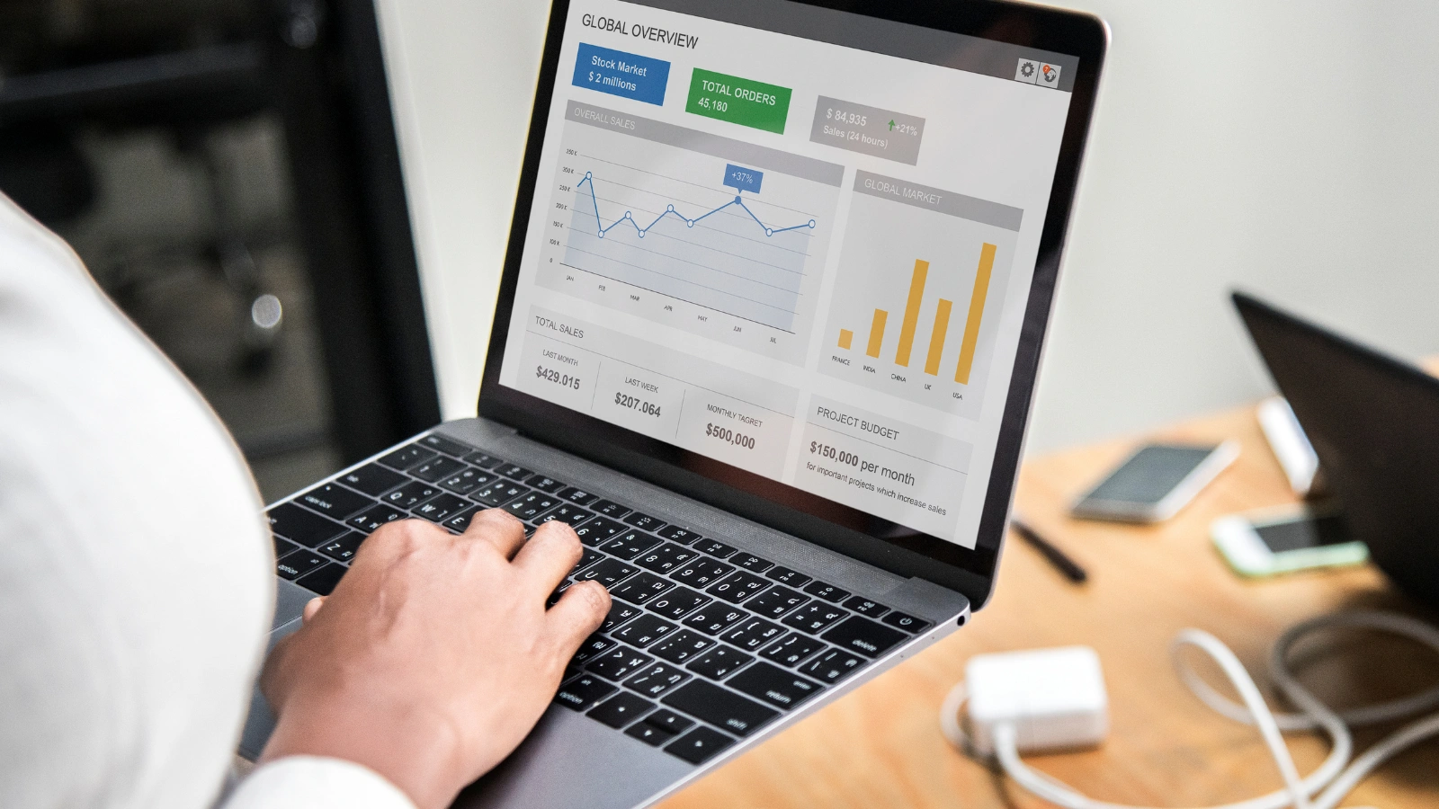 How-To-See-Twitter-Analytics