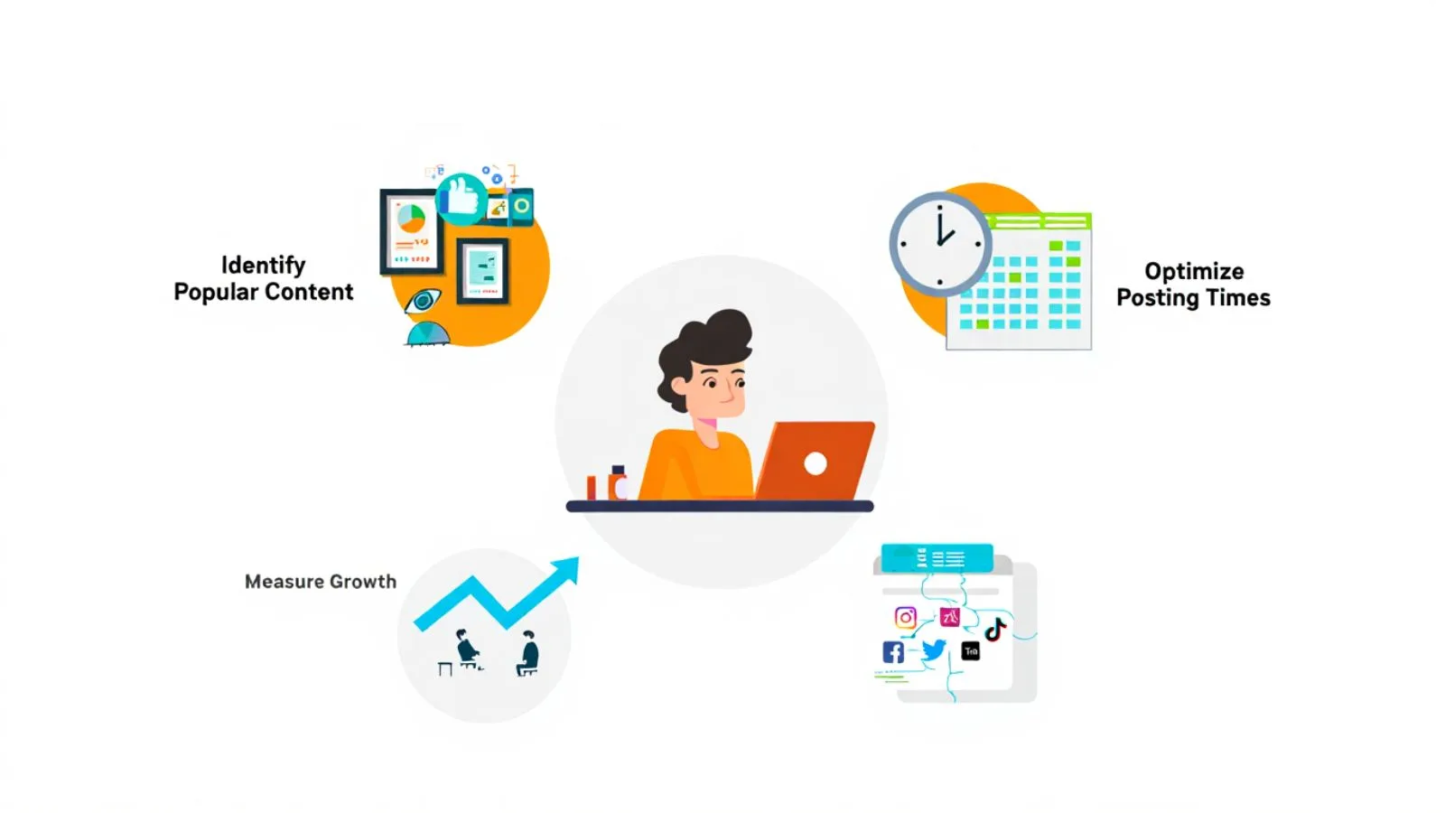 Leveraging Analytics to Improve Your Reach Leveraging-Analytics