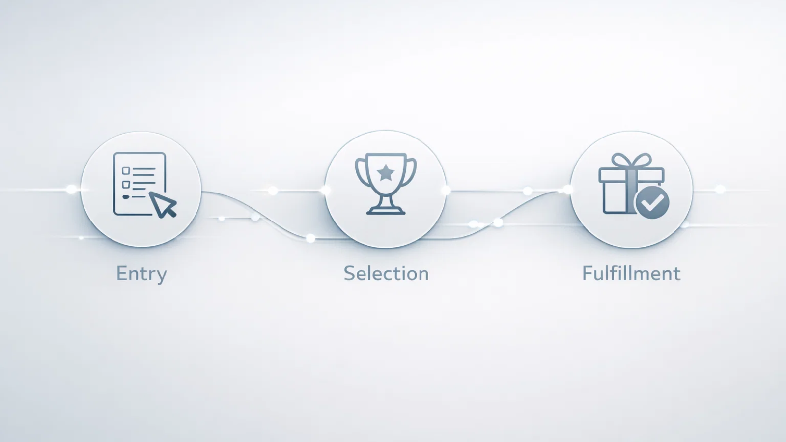 online-competition-working