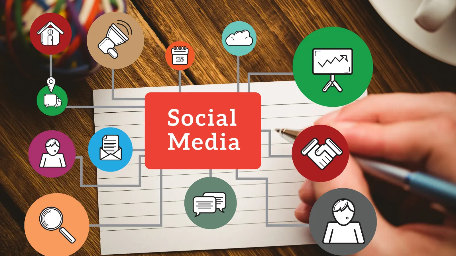 Video Sizes for Social Media video-sizes-for-social-media