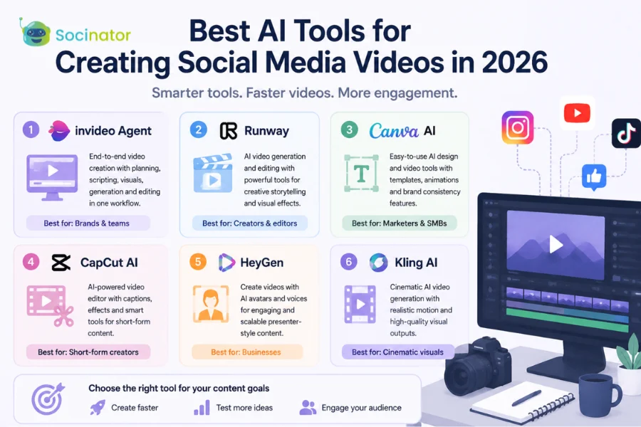 Best AI Tools for Creating Social Media Videos in 2026