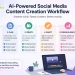 social-media-content-creation-workflow