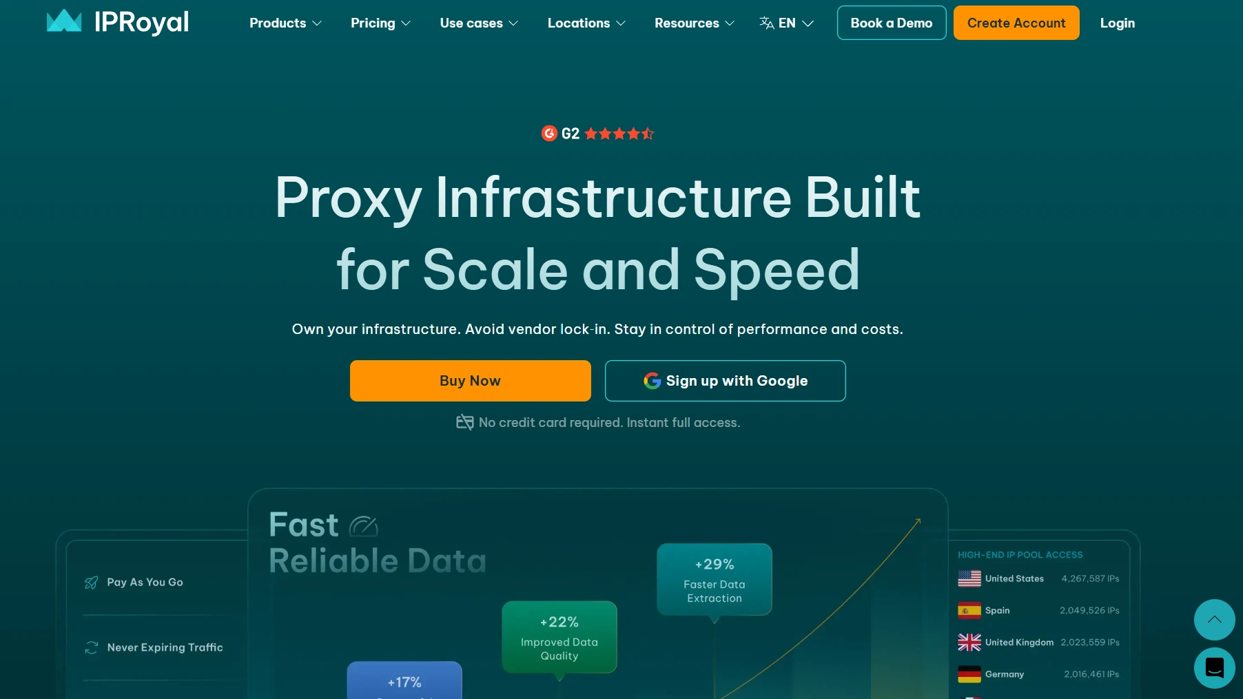 iproyal-dedicated-datacenter-from-1.39-isp-from